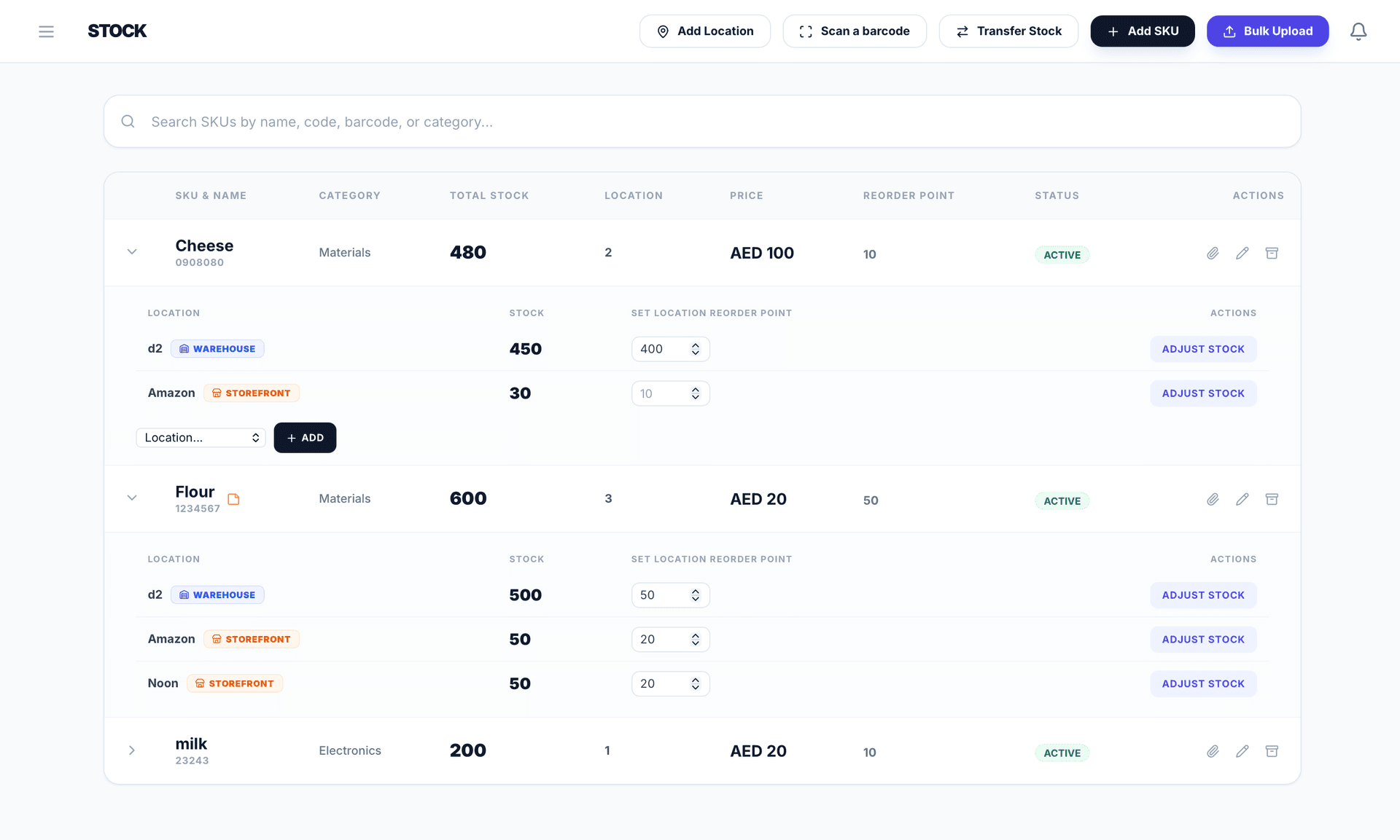 Ceazr SKU-based stock tracking page with multi-location inventory levels and reorder points